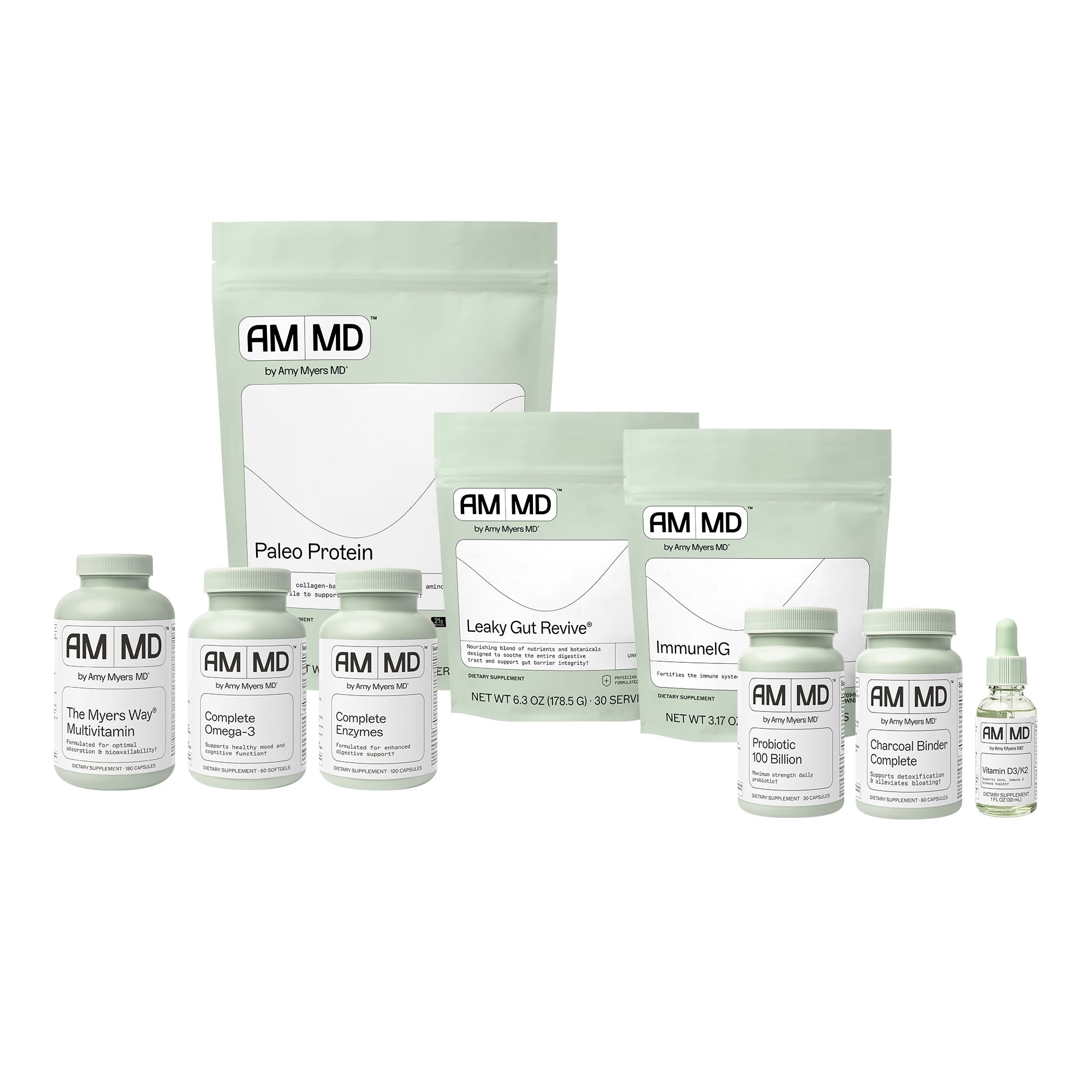 The Autoimmune Solution? Protocol