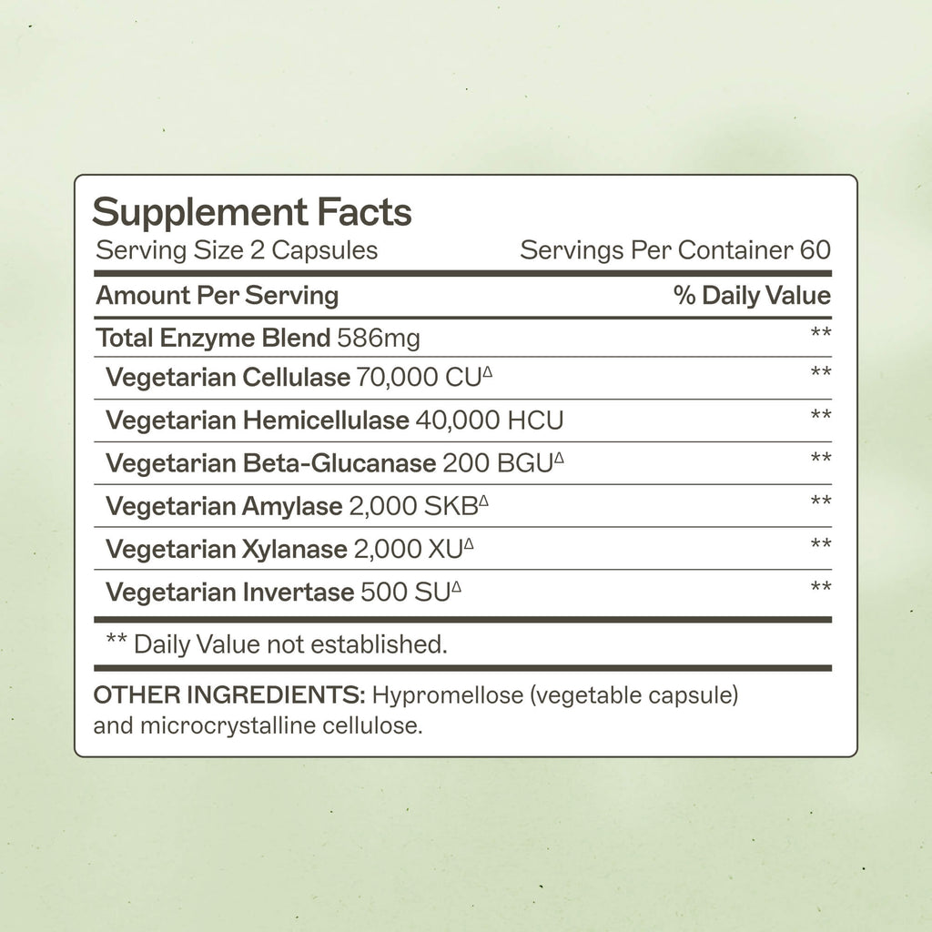 Candifense? - Candida Overgrowth Supplement
