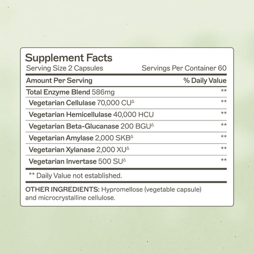 Candifense? - Candida Overgrowth Supplement