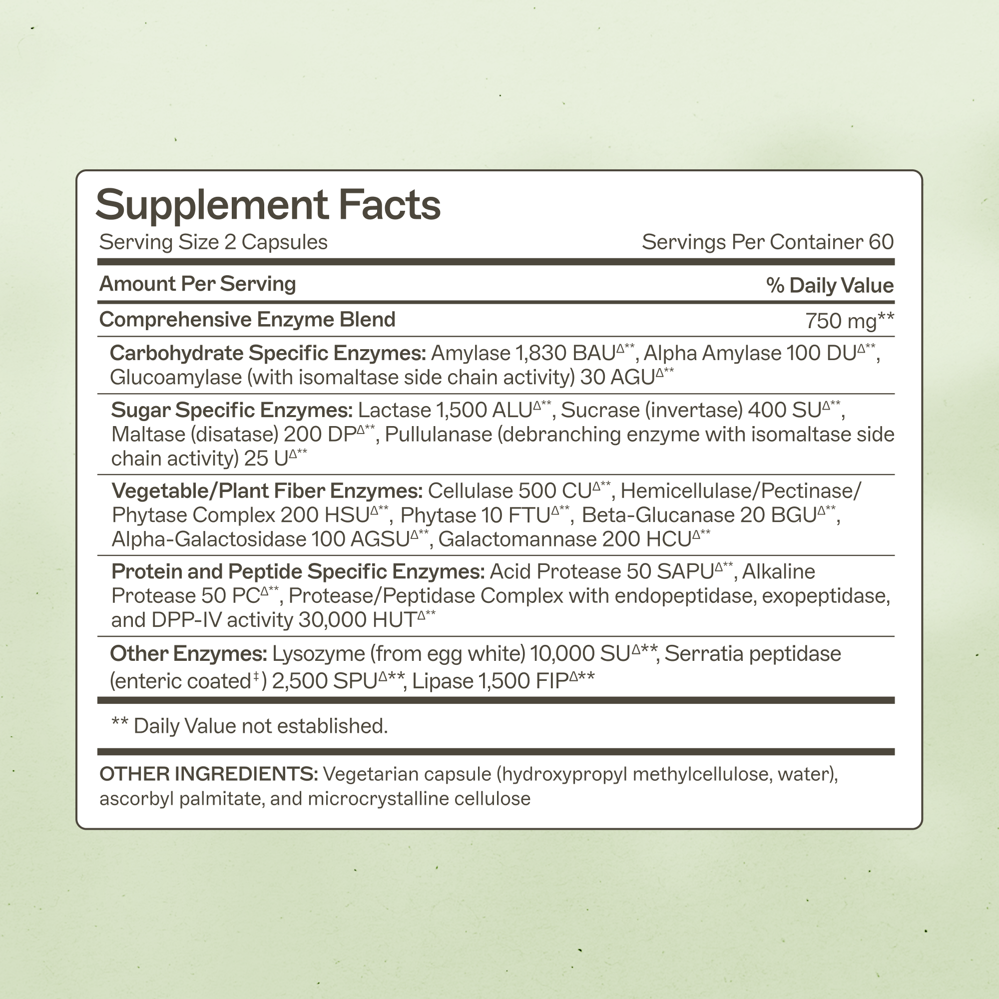 The Autoimmune Solution? Protocol