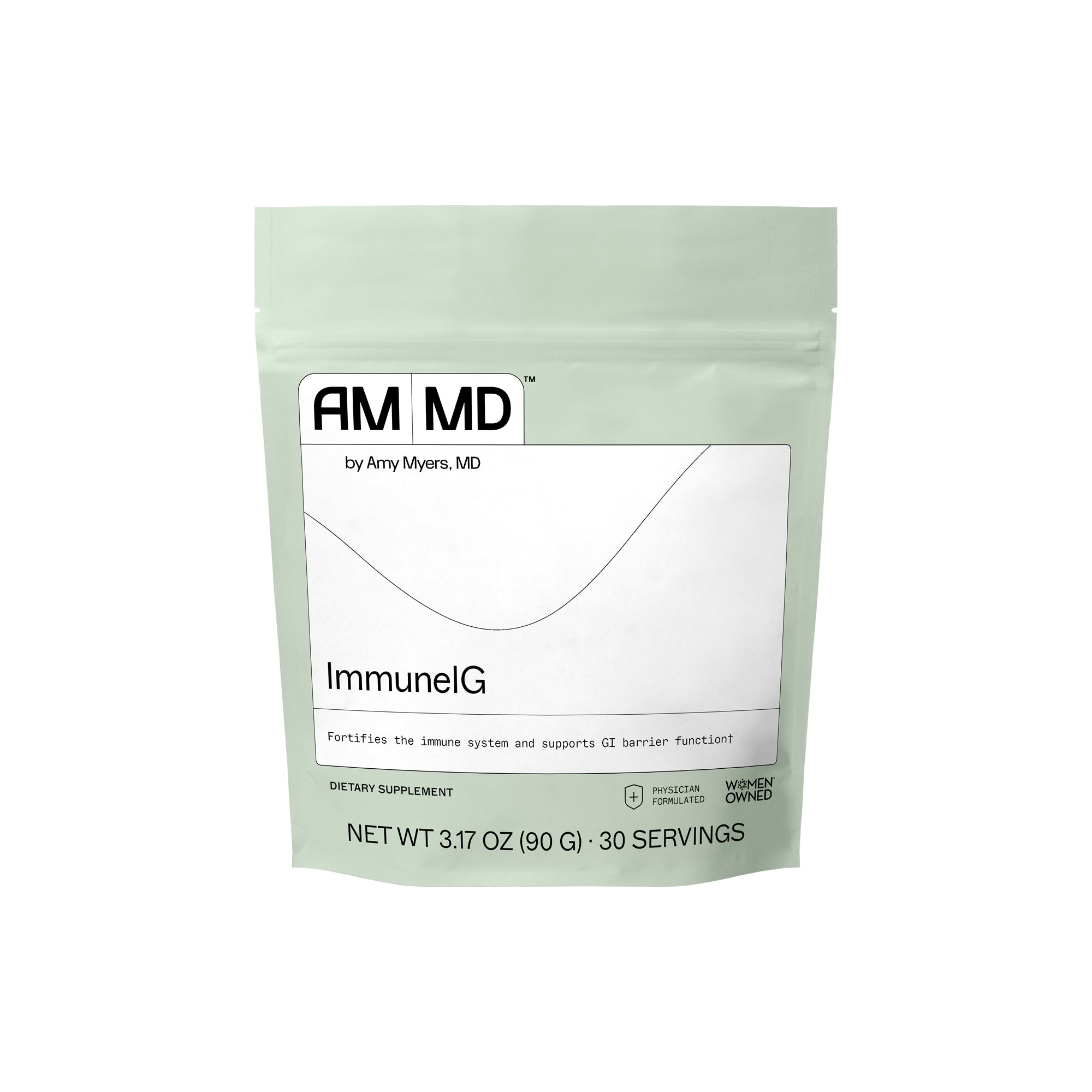 Candida Support Protocol