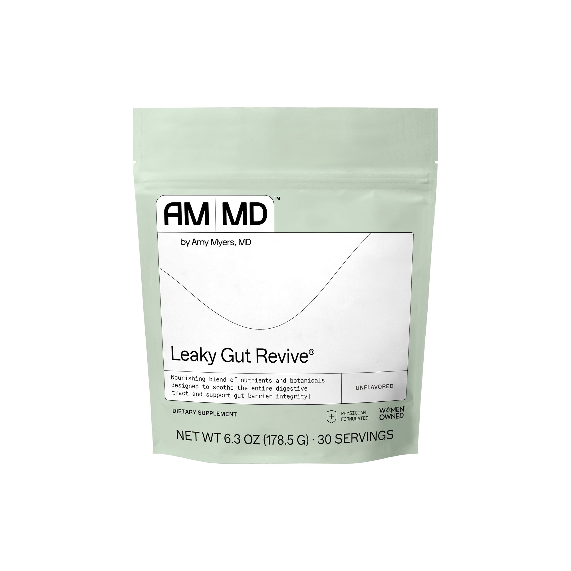 Candida Support Protocol