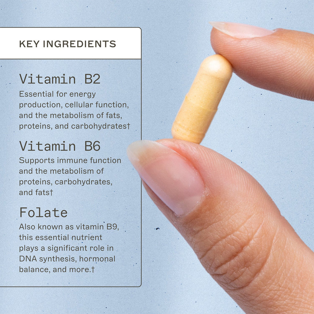 Methylation Support? - MTHFR Supplement