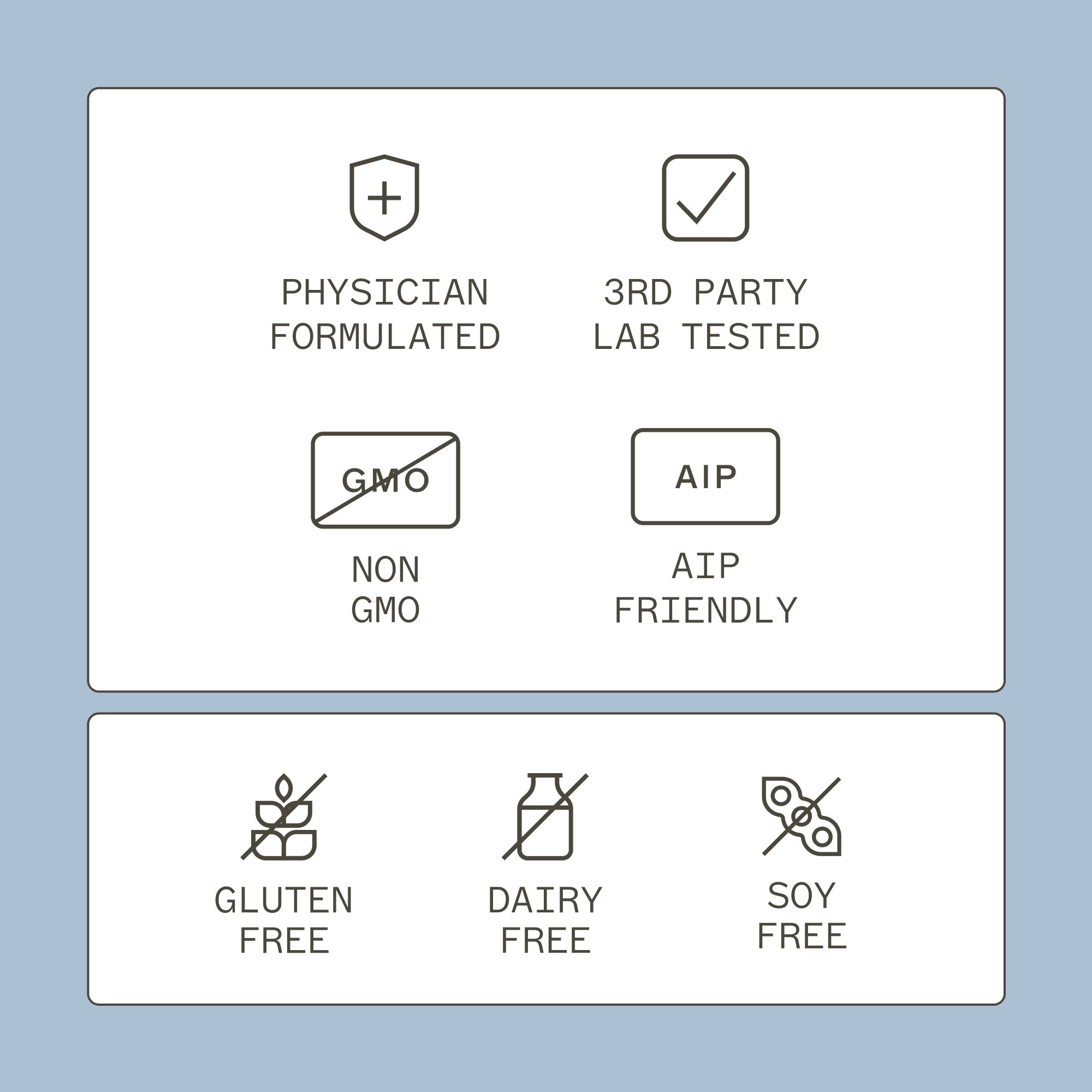 Microb-Clear? - Microbiome Supplement