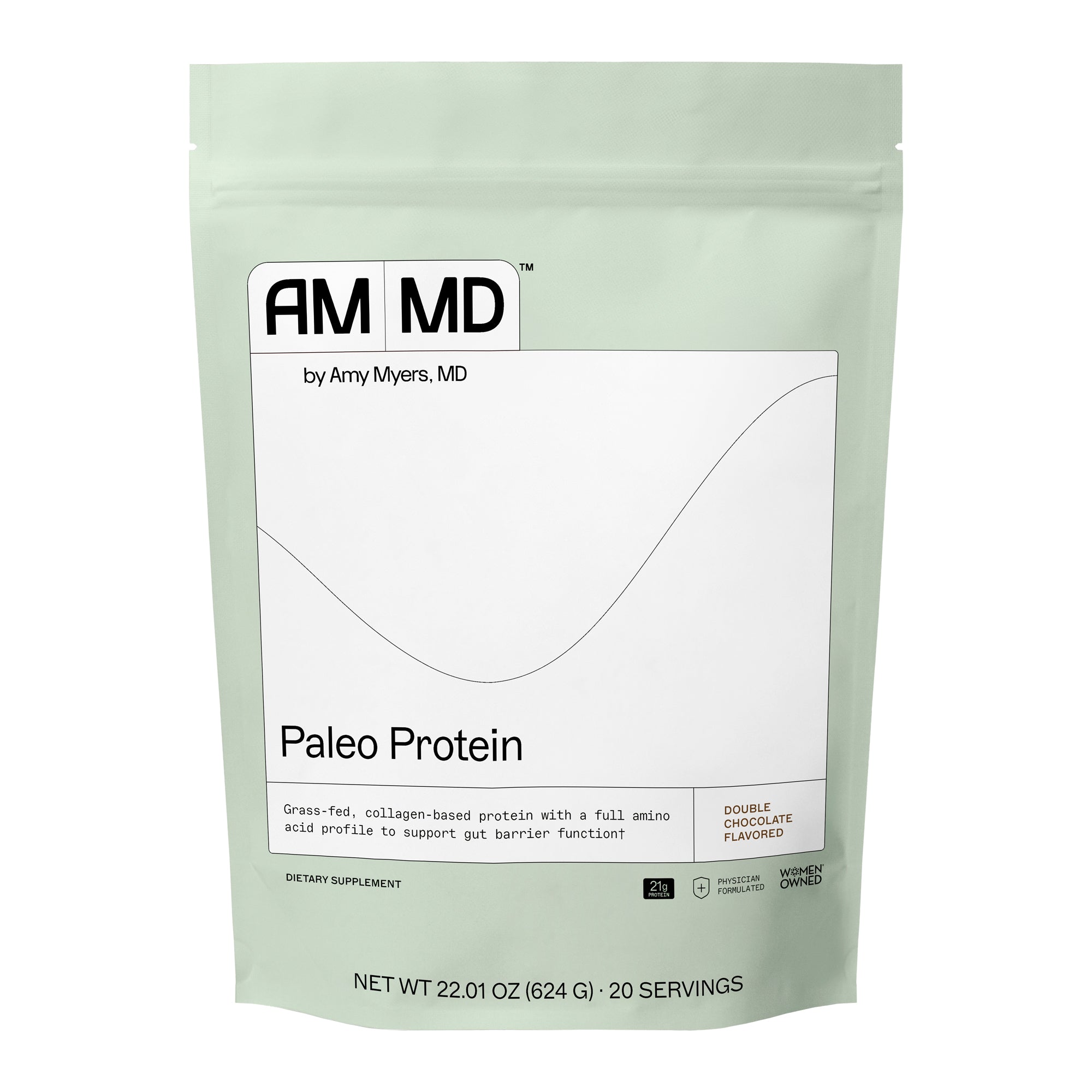 Candida Support Protocol