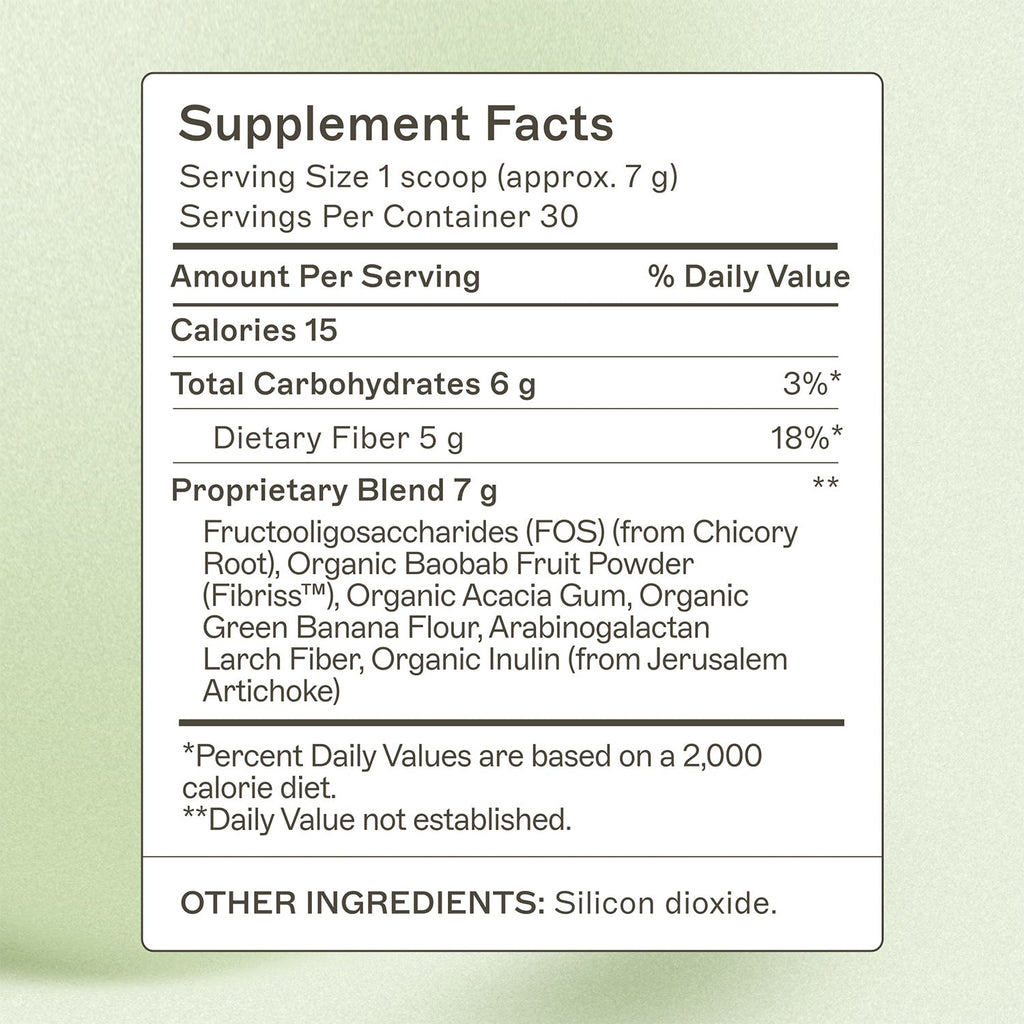 Prebiotic Fiber Complete?