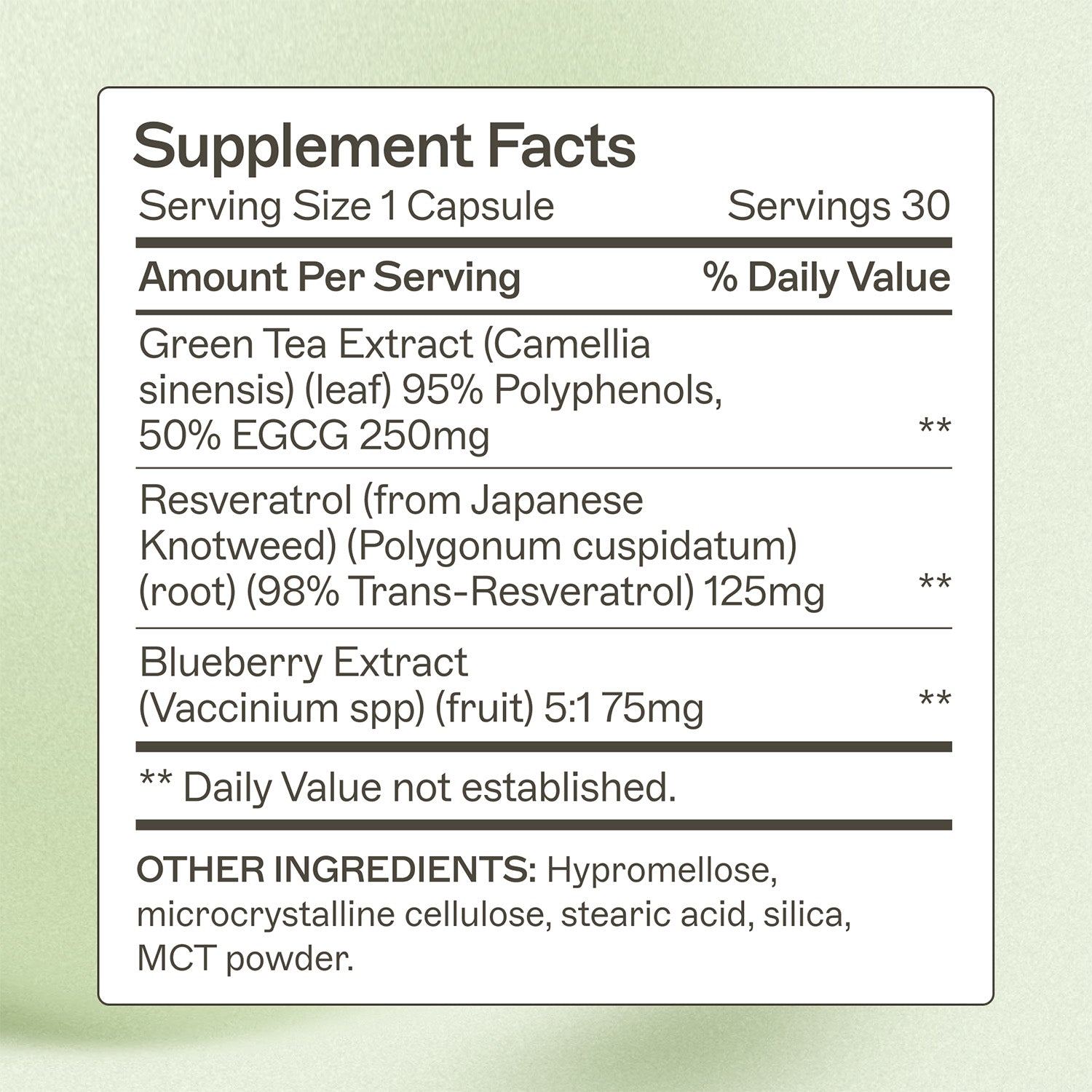 Resveratrol