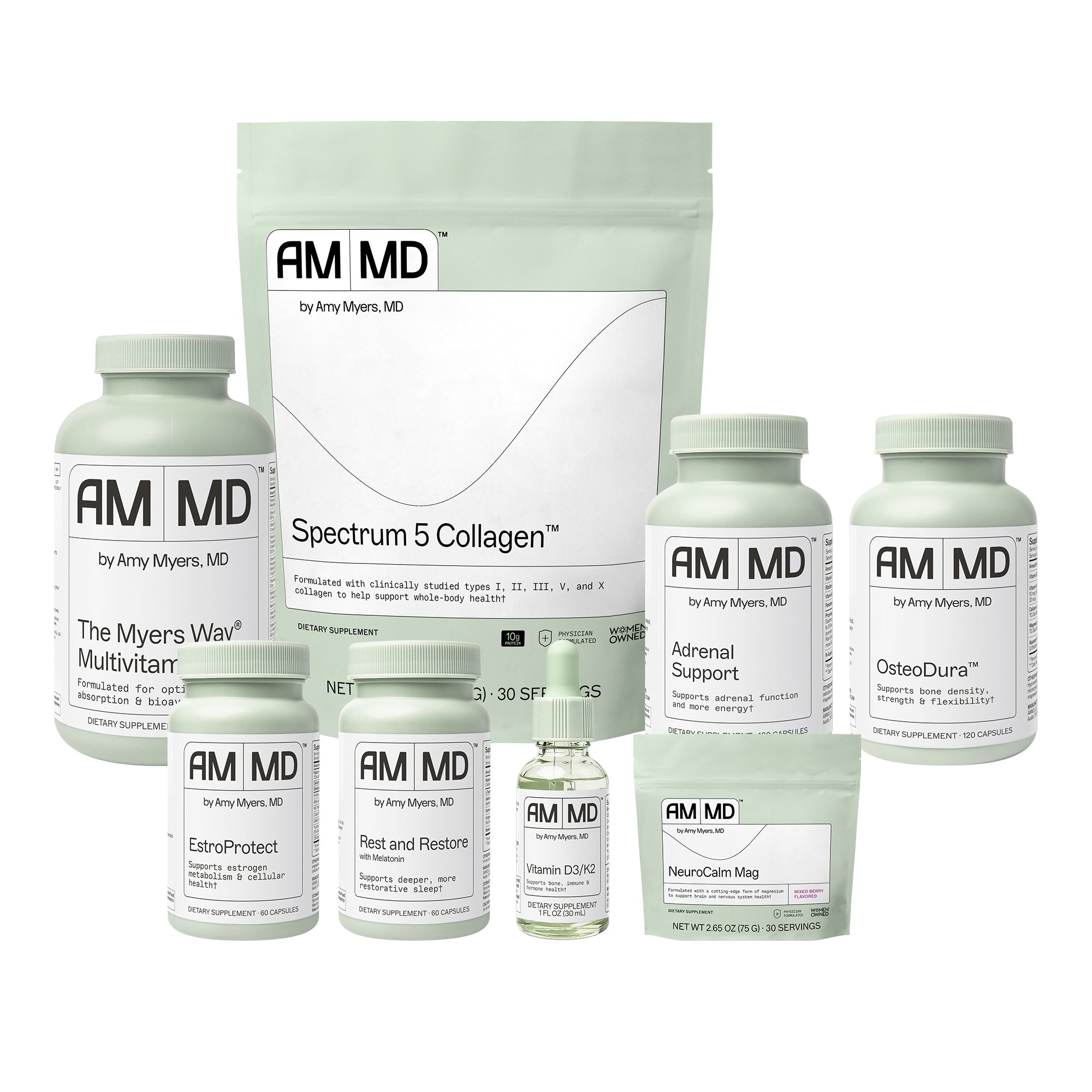 Women's Health Bundle